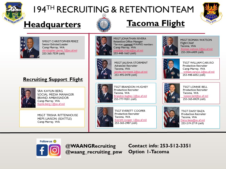 Recruiter Contact Information